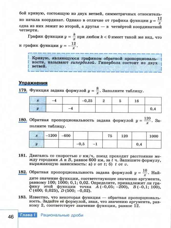 Алгебра 8 класс Учебник Макарычев читать онлайн